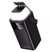 Išorinė baterija Power Bank Borofone BJ65B 22.5W 80000mAh juoda