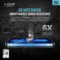 X-ONE Extreme Shock Eliminator 4-os kartos (Matinė serija) – skirtas iPhone 14 Pro Max/15 Plus