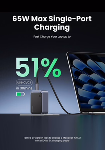 Įkroviklis Ugreen X553 GaN 65W 2xUSB-C/USB-A pilkas (35042)