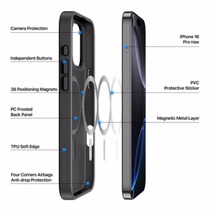 Dėklas Dux Ducis Yind Apple iPhone 16 Pro Max juodas