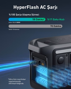 Anker Solix C800X nešiojama elektros stotelė 1200W
