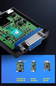 Ugreen adapteris HDMI - VGA micro USB / garso 3.5 mm mini jack juodas (40248)