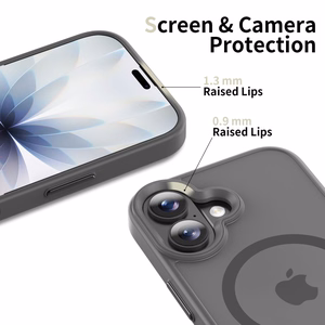Tech-Protect MagMat MagSafe Чехол для iPhone 17 - серый