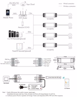 V2-S(WT) valdiklis12-36V, 1x10A, Tuya, Wi-Fi