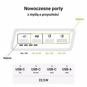 Green Cell GC PowerPlay 20S išorinė baterija, 20 000 mAh, 22,5 W, PD, USB-C, greitasis įkrovimas, Panther Black