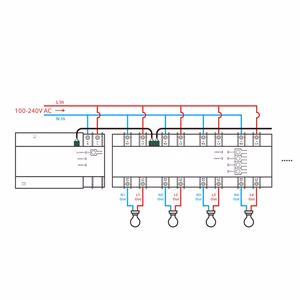 Išmanusis jungiklis Sonoff SPM-Main LAN (ethernet) WiFi