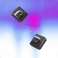 UGREEN SWITCH HDMI SKIRSTYTUVAS-PERJUNGIKLIS - 2X HDMI 4K 60HZ JUODAS (CM217)