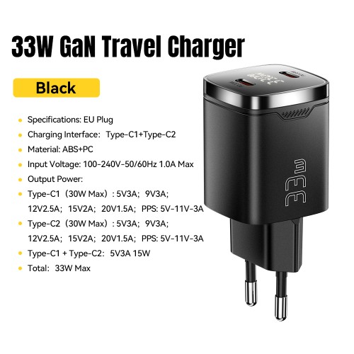 Įkroviklis Essager "Display" juodas 33W (2xPD) su LED ekranu