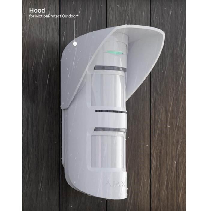 Ajax 38216 detektoriaus gaubtas MPO