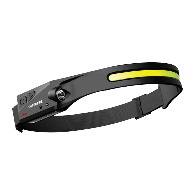 SUPERFIRE HL65 430LM USB-C Headlamp
