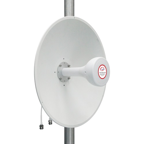 5G / LTE / CBRS 2x2MIMO antena, 1.7-4.2GHz, 17dBi+19dBi